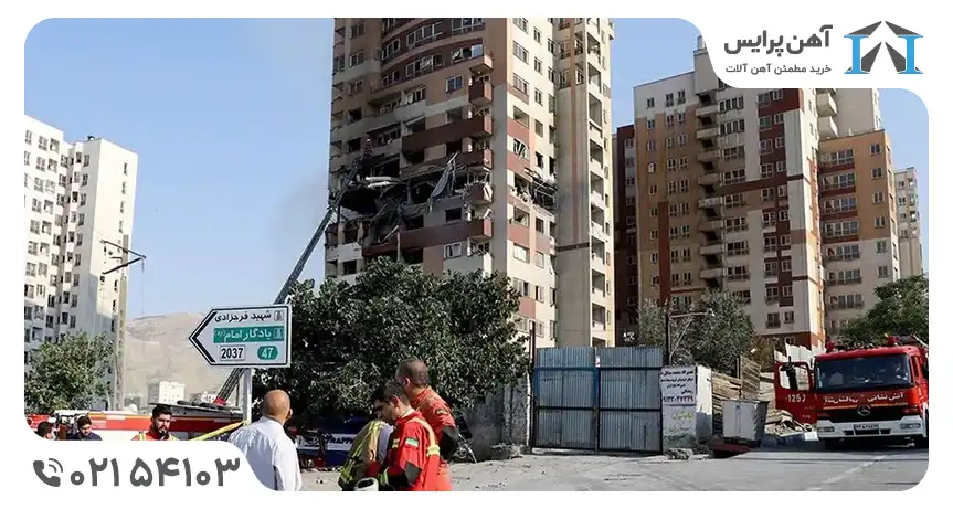 وضعیت بازار مسکن